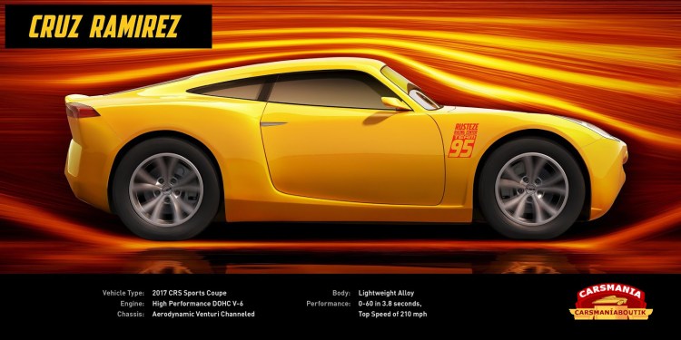 ©2016 DisneyïPixar. All Rights Reserved.